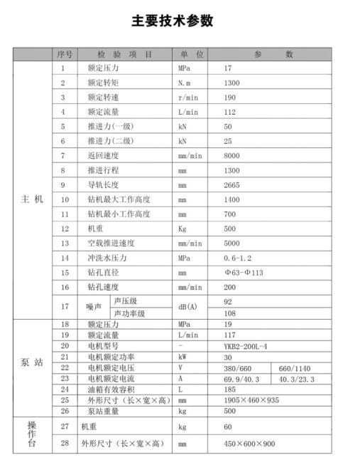 液压架柱式钻机