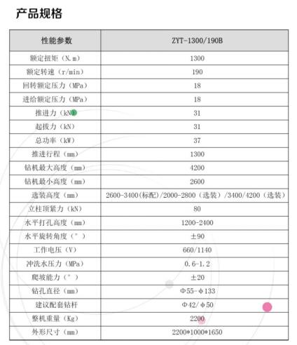 架柱式液压回转钻机ZYJ-1300/190B